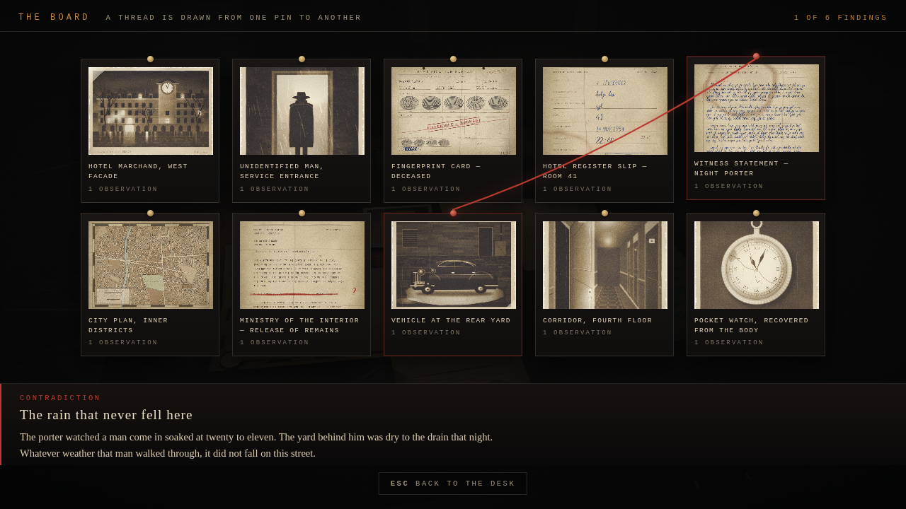 Cabinet 13 evidence board with a red thread connecting two contradictory records