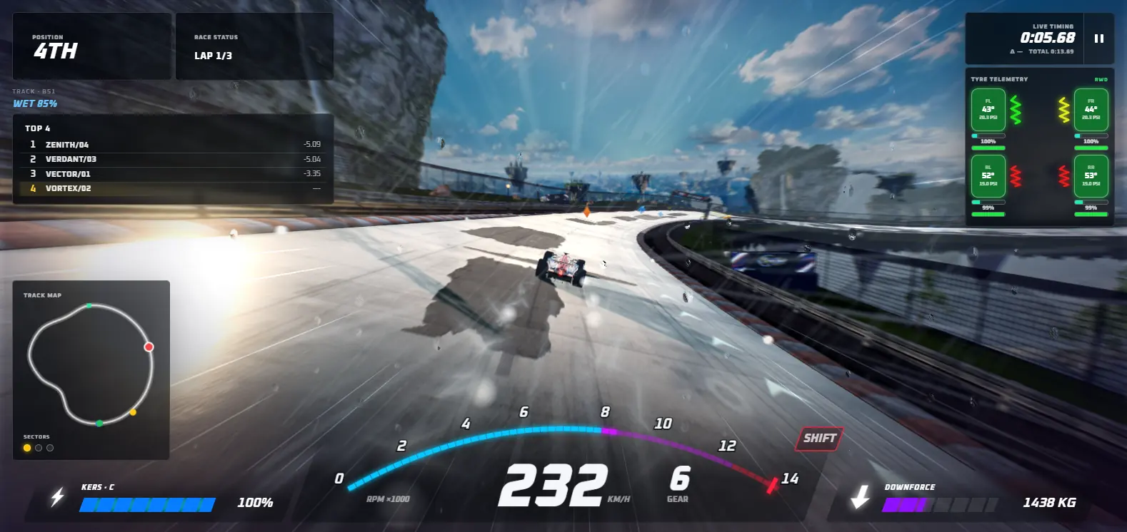 Sky Division 2 wet race with live timing, tyre telemetry, KERS and downforce displays